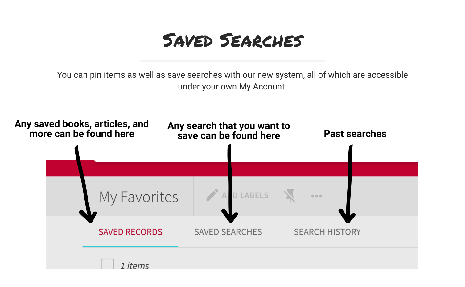 View saved searches and items when signed in